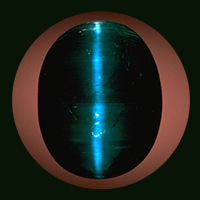 IMG - Tourmaline Factoid 143020 200x200