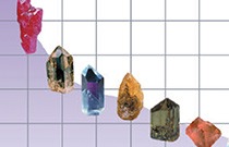 glossary mohs Scale 41198 210x135