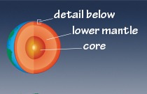 glossary geology 91442 210x135