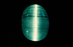 Aquamarine Cabochon